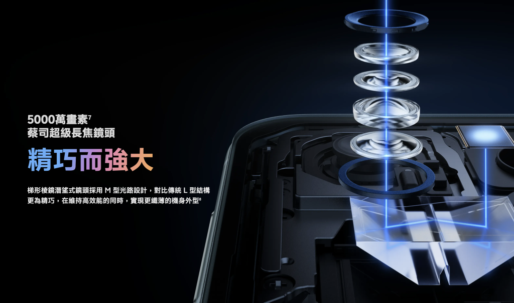 vivo X200 FE
